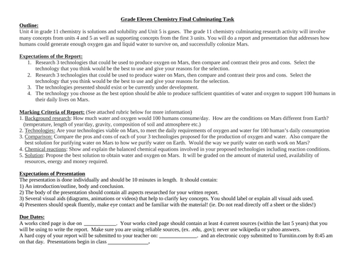 Culminating Activity Grade 11 Chemistry