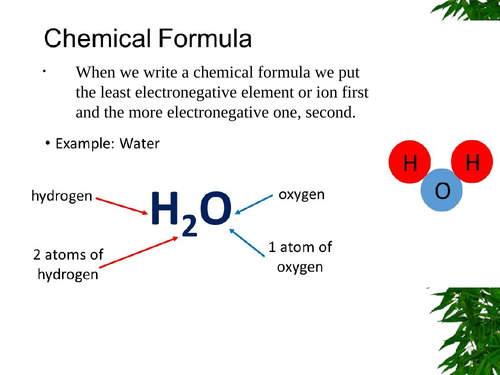 Naming Compounds Quizzes, Power Points and Worksheets Grade 11 ...