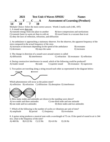 Waves Test #6 Grade 11 Physics