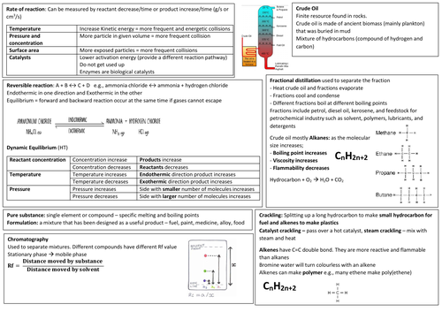 aqa-gcse-combined-science-cheatsheets-teaching-resources