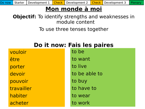 Projets d'avenir (Module Revision) Dynamo 3 Module 2