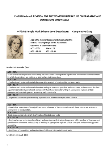 ENGLISH A Level: REVISION FOR THE WOMEN IN LITERATURE COMPARATIVE AND ...