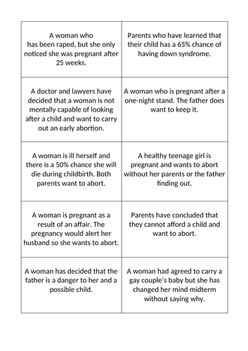 abortion would make a great informative speech topic