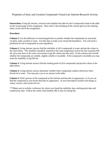 Properties of Ionic and Covalent Compounds Virtual Lab or Internet Assignment