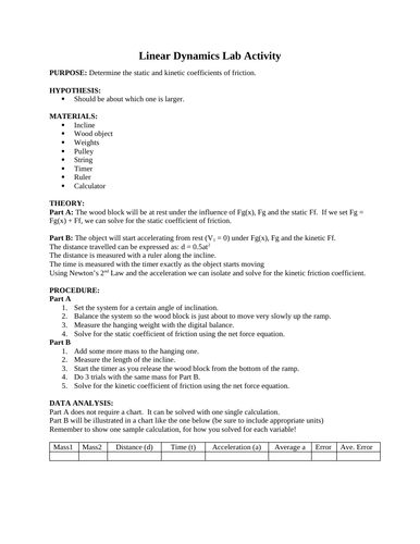 Physics Lab Determining the Coefficient of Friction