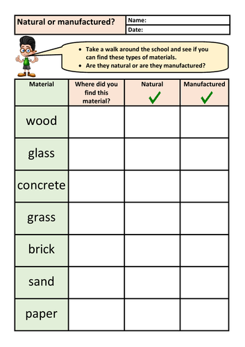 Materials - Natural or Manufactured?