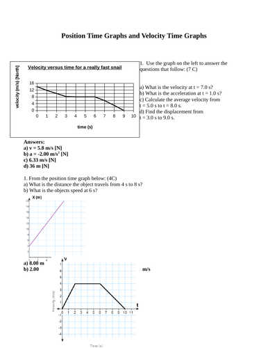 POSITION TIME GRAPHS and VELOCITY TIME GRAPHS Short Answer Grade 11 Physics (19PG)