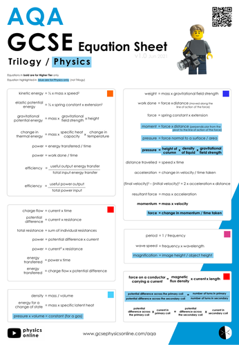 Aqa Gcse Physics Equation Sheet Teaching Resources 4708