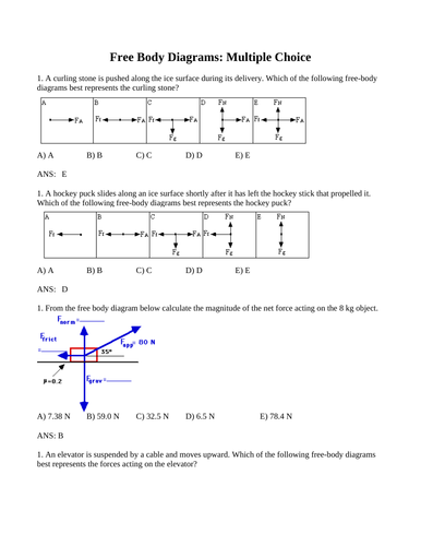 FORCES FREE BODY DIAGRAMS Multiple Choice Grade 11 Physics WITH ANSWERS (15PG)