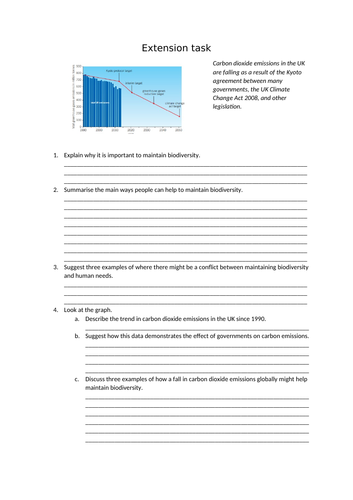 AQA GCSE Biology (9-1) B18.7 Maintaining biodiversity - FULL LESSON ...