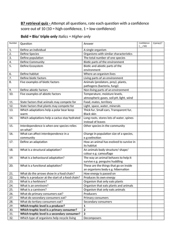 GCSE 9-1 Revision Biology AQA Unit 7 Retrieval Practice Quiz | Teaching ...