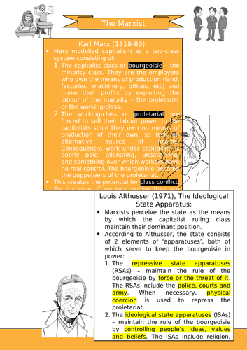 AQA AS Level Sociology: Education - Marxism | Teaching Resources
