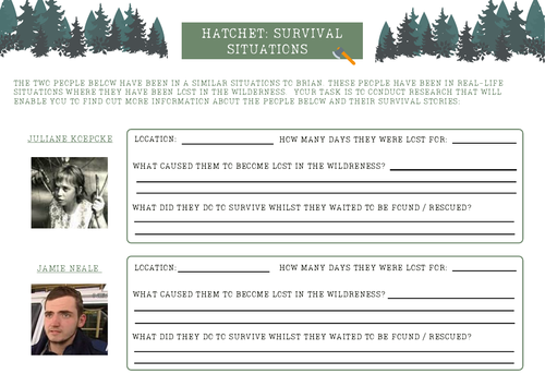 Hatchet by Gary Paulsen Real Survival Situations Worksheet - English Literature