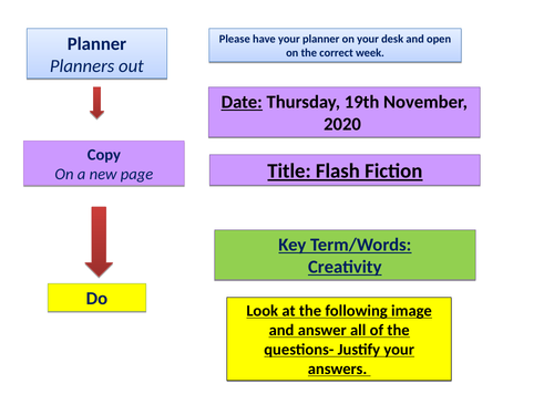 KS3 Literacy - Creative Writing- Flash Fiction | Teaching Resources