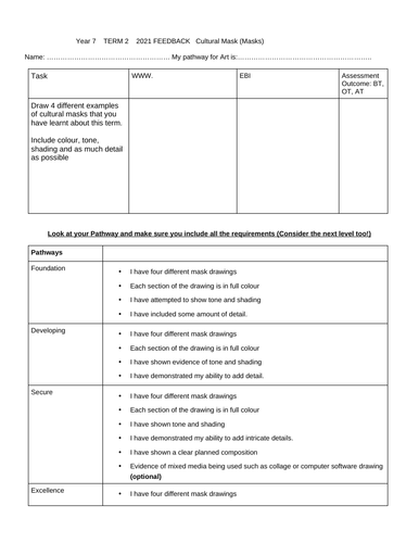 KS3 - Masks in Art assessment | Teaching Resources