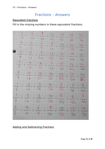 Y3 Maths - Fractions