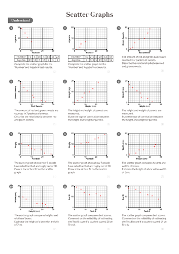 scatter-graphs-worksheet-answers-foundation-gcse-teaching-resources