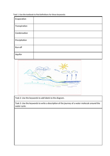 AQA GCSE Biology (9-1) B17 Organising an ecosystem - B17.2 Materials ...