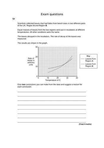 AQA GCSE Biology (9-1) B17 Organising an ecosystem - B17.2 Materials ...