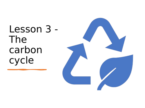 AQA GCSE Biology (9-1) B17 Organising an ecosystem - B17.3 The carbon cycle - FULL LESSON