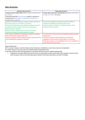 ocr-a-level-computer-science-comp-2-notes-teaching-resources