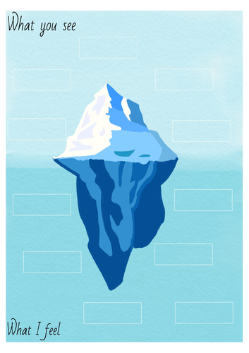 Behaviour: Iceberg worksheet. | Teaching Resources