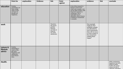 Learning Approach | Teaching Resources