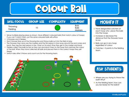 Physical Education - Striking and Fielding Games | Teaching Resources