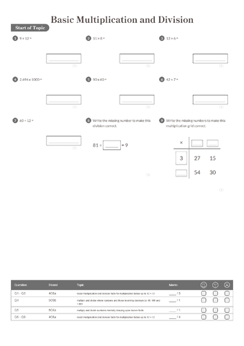 Basic multiplication store