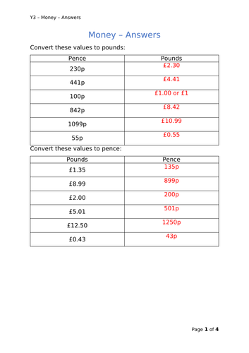 Y3 Maths - Money