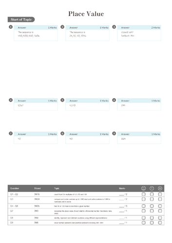 Place Value Worksheet + Answers (KS2 - Year 4) | Teaching Resources