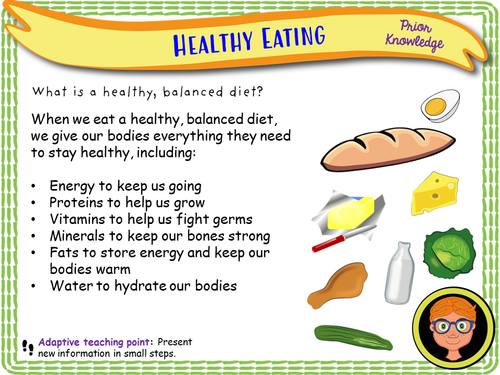 Healthy Eating | Teaching Resources