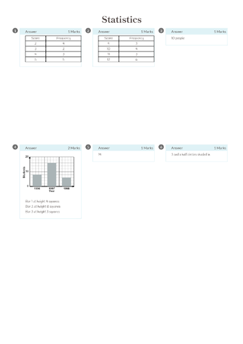 Statistics Worksheet + Answers (KS2 - Year 3) | Teaching Resources