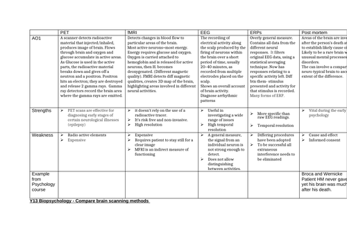 docx, 29.3 KB