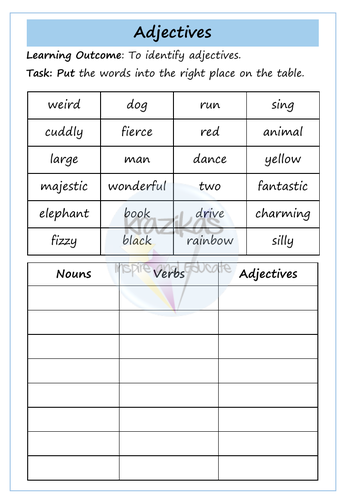 English Functional Skills - Entry Level 2 - Writing - Adjectives ...