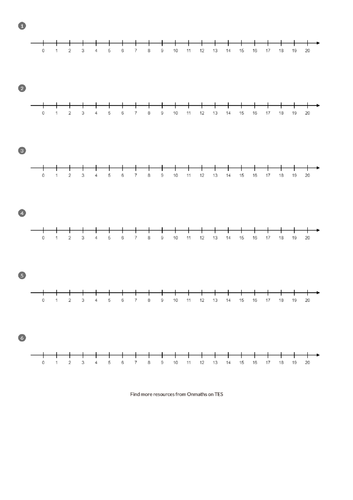 positive number line teaching resources