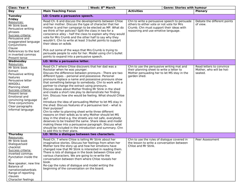 Unit planning - Stories with Humour - Mr Stink | Teaching Resources