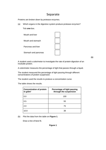 AQA GCSE Biology (9-1) B3 Organisation and the digestive system ...