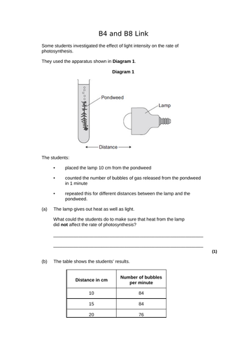 AQA GCSE Biology (9-1) B4 Organisation in plants REVISION LESSON ...