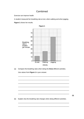 AQA GCSE Biology (9-1) B4 Organisation in animals REVISION LESSON ...