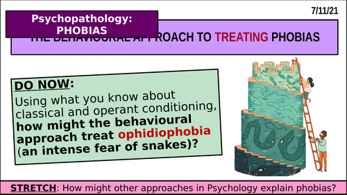 A-Level Psychology - THE BEHAVIOURAL APPROACH TO *TREATING* PHOBIAS ...