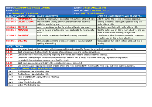 suffixes-words-ending-able-and-ible-scaffolding-notes-teaching