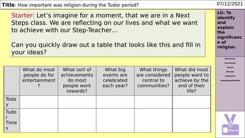 AQA Tudors 1C - Henry VII Religion