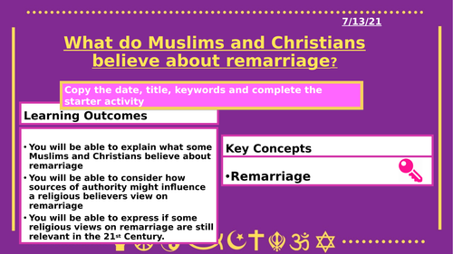 Wjec Gcse Eduqas Re Relationships Teaching Resources