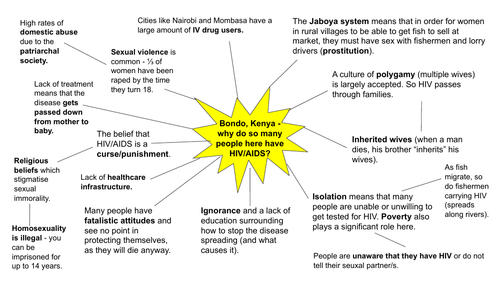 case study about hiv and aids