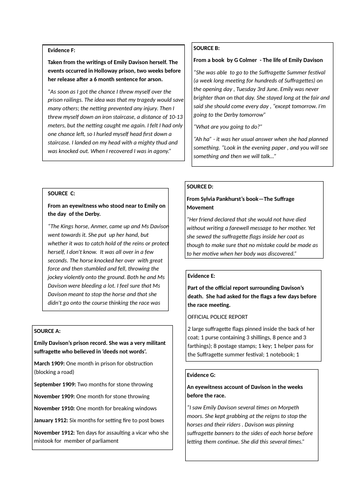 WOMEN AND THE VOTE LESSON 5 | Teaching Resources