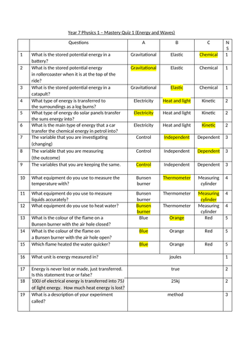 Year 7 Physics Mastery Quizzes, answers and next steps