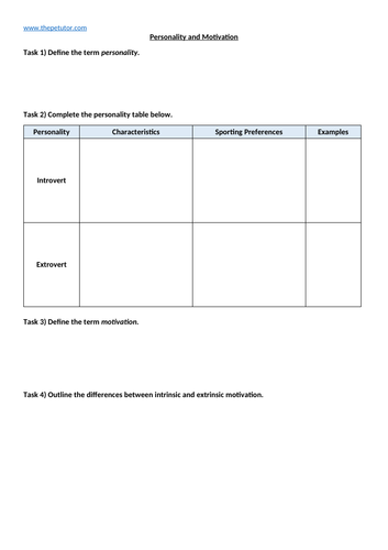 AQA GCSE PE - Personality and Motivation