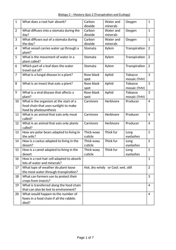 Year 8 Biology Mastery Quizzes, answers and next steps | Teaching Resources