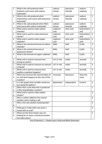 Year 8 Chemistry Mastery Quizzes, answers and next steps | Teaching ...
